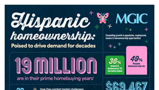 thumbnail of Hispanic homeownership infographic