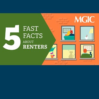 facts about renters