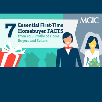 first-time homebuyer facts