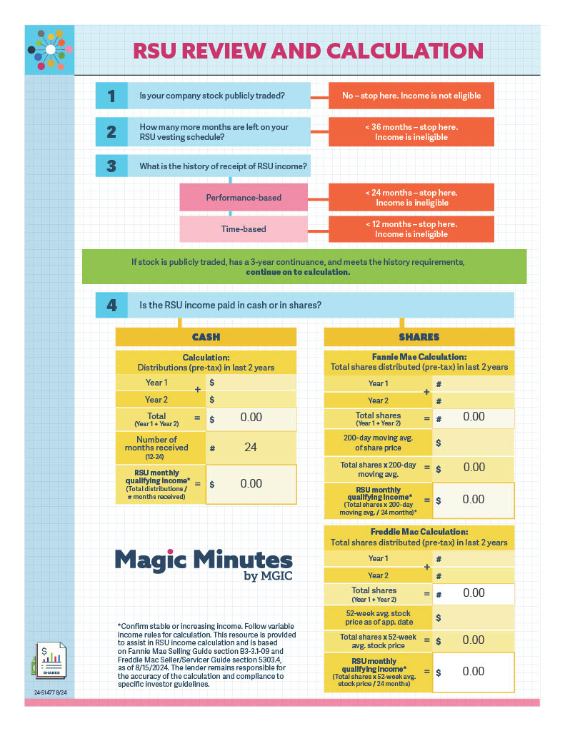 thumbnail of 7 unexpected referral sources infographic